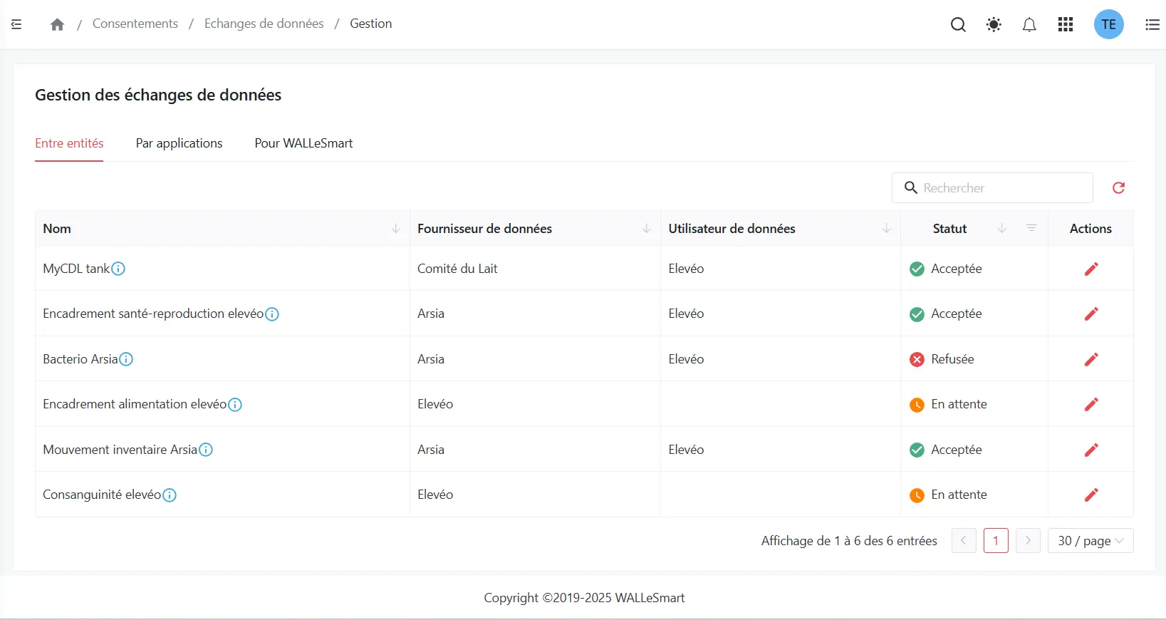 Gestion des consentements sur WALLeSmart